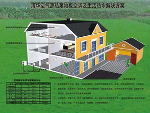 地源热泵技术解析 高效节能的绿色能源解决方案